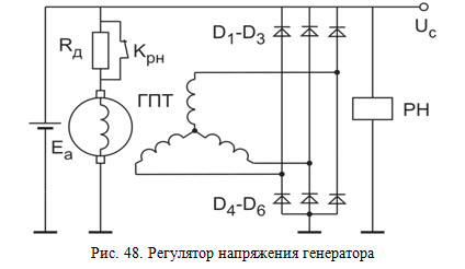 Регулятор напряжения генератора
