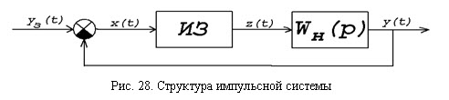 Структура импульсной системы