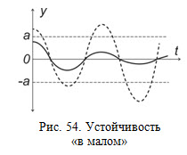 Устойчивость в малом