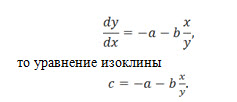 ф184
