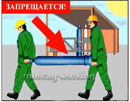 Инструкция По Технике Безопасности Для Слесаря Электрика