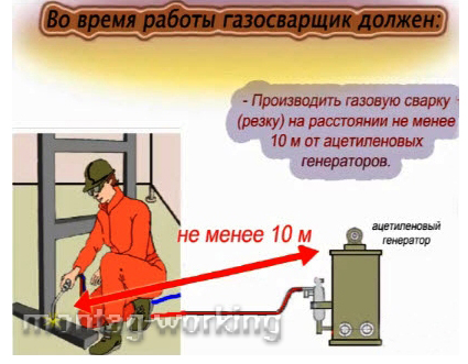 Сварочные работы 9