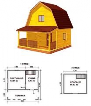 Проекты дачных домов своими руками