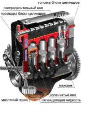 Немного поговорим про двигатели 