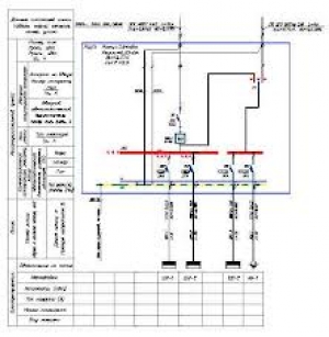 Проект электроснабжения